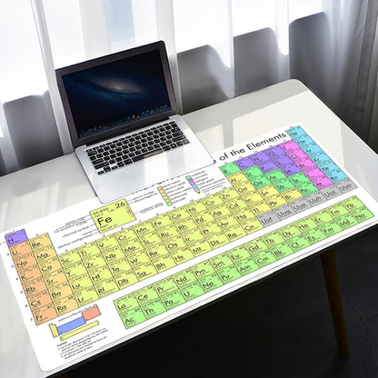 White Periodic Table Mouse Pad
